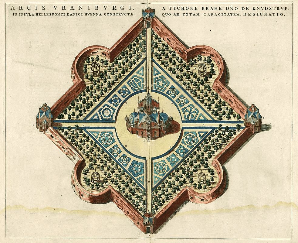 Watercolor plan of Uraniborg